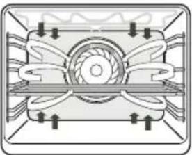 ETNA OM370RVS - Oven settings - 8
