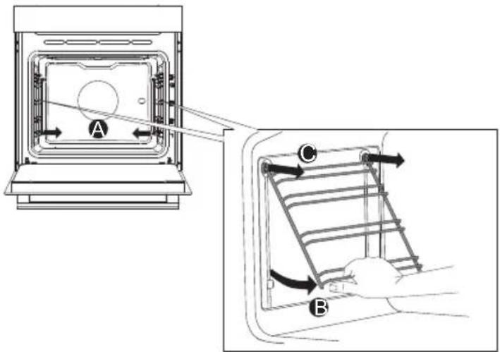 ETNA OM370RVS - Removing the guide rails - 1