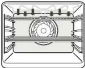 ETNA OM370RVS - Oven settings - 10