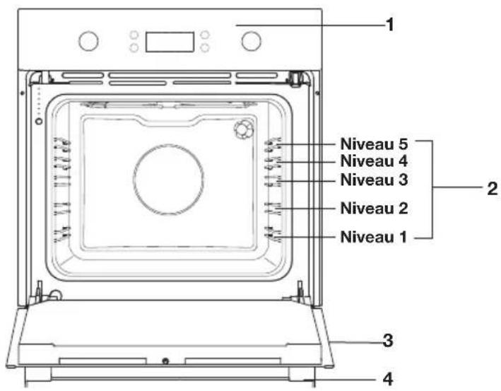 ETNA OM370RVS - Description - 1