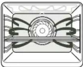 ETNA OM370RVS - Oven settings - 14