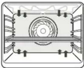 ETNA OM370RVS - Oveninstellingen - 6