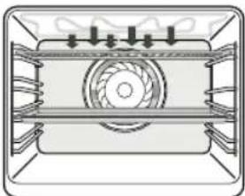 ETNA OM370RVS - Oven settings - 16
