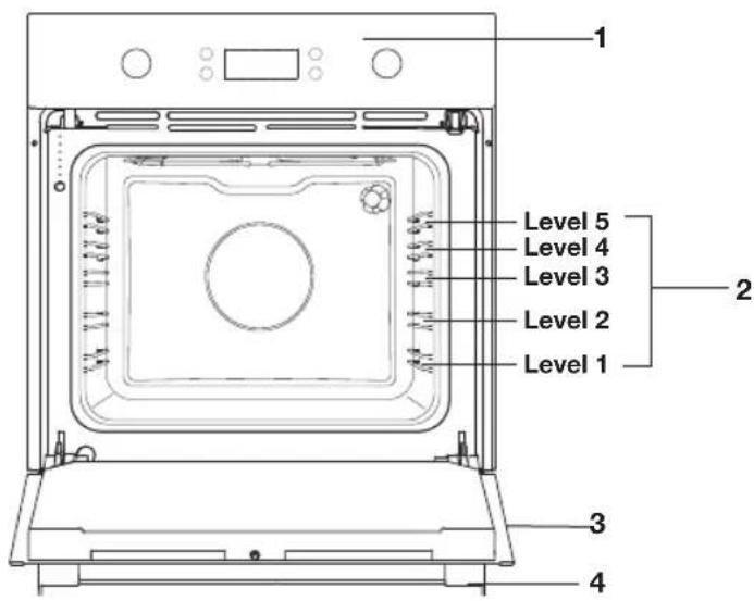 ETNA OM370RVS - Description - 1