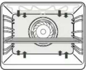 ETNA OM370RVS - Oven settings - 6