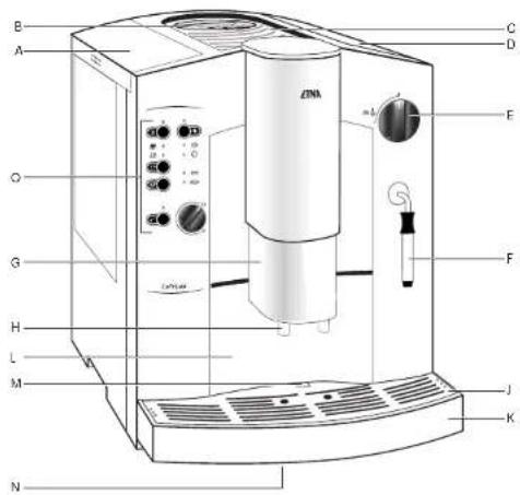 ETNA EKM800 - 1