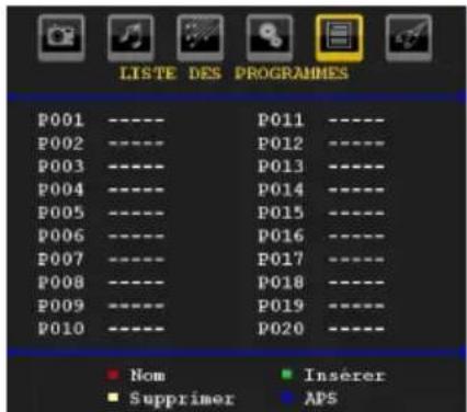 TECHWOOD VL47TV2011 - Tableau des programmes - 1