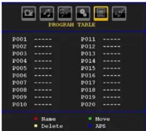 TECHWOOD VL47TV2011 - Program Table - 1