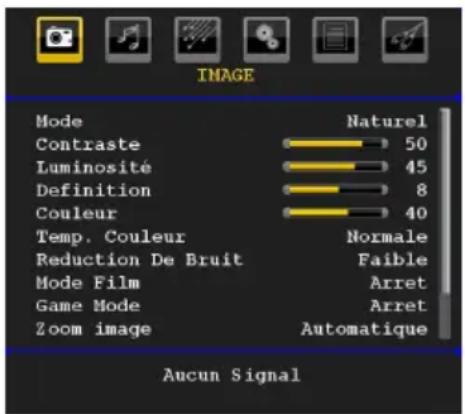 TECHWOOD VL47TV2011 - Système de menu de télévision analogique - 1