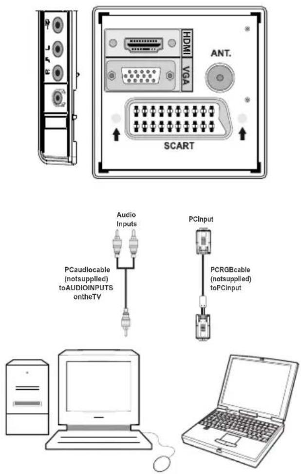 TECHWOOD VL47TV2011 - Connecting the LCD TV to a PC - 1