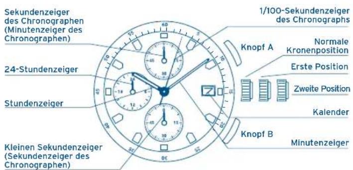 FESTINA F6821 - IFMOS90IFMOS90 - 1