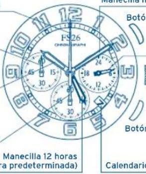FESTINA F20481 - DIALES Y BOTONES - 1
