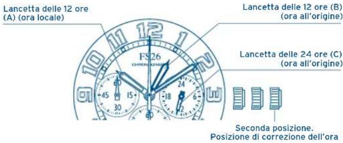 FESTINA F20481 - M0001M0001 - 1