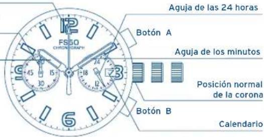 FESTINA F6706 - COMPONENTES PRINCIPALES - 1