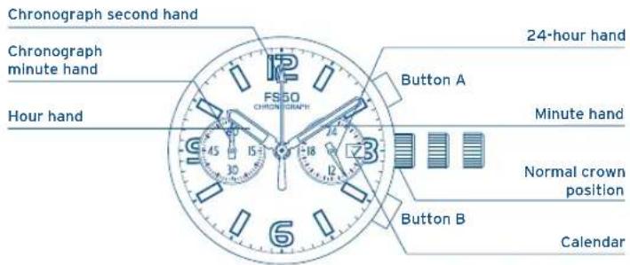 FESTINA F6706 - MAIN COMPONENTS - 1