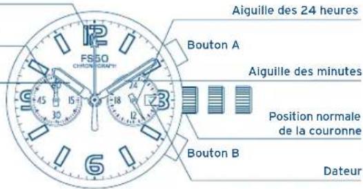 FESTINA F6706 - PIÈCES PRINCIPALES - 1
