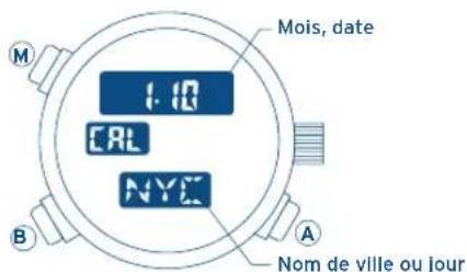 FESTINA F6608 - D- UTILISATION DU CALENDRIER - 1