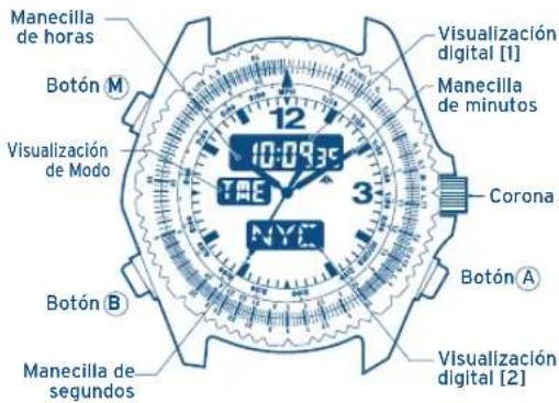 FESTINA F6608 - NOMBRES DE LAS PARTES - 1