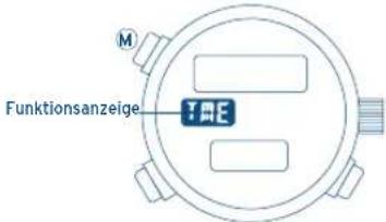 FESTINA F6608 - HANDHABUNG DER DIGITALANZEIGE A- FUNKTIIONSUMSCHALTUNG - 1