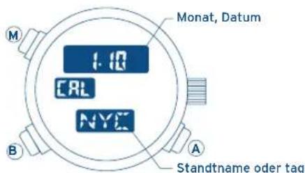 FESTINA F6608 - D- NUTZUNG DER KALENDER-FUNKTION - 1