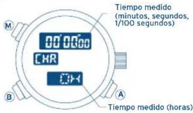 FESTINA F6608 - USO DEL CRONÓGRAFO - 1