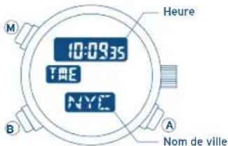 FESTINA F6608 - IFMCR60 - 1