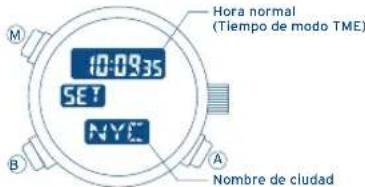 FESTINA F6608 - USO DEL AJUSTE DE ZONA - 1