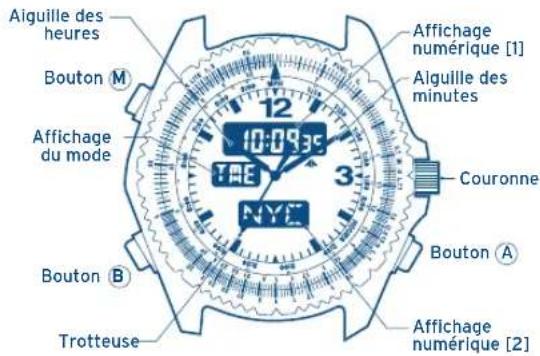 FESTINA F6608 - NOMENCLATURE DES PIÈCES - 1