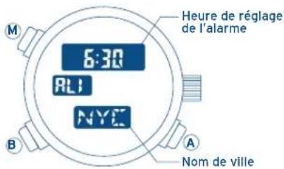 FESTINA F6608 - E- UTILISATION DE L'ALARME - 1