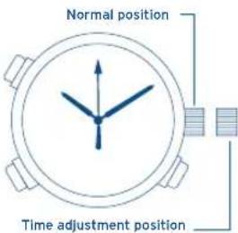 FESTINA F6608 - SETTING DE ANALOG TIME - 1