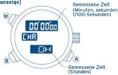 FESTINA F6608 - NUTZUNG DER STOPPUHR-FUNKTION - 1