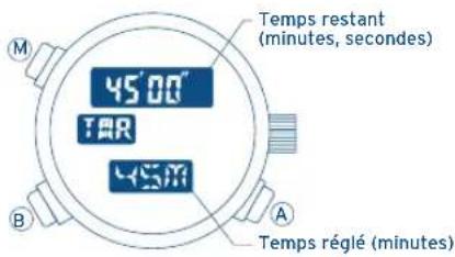 FESTINA F6608 - UTILISATION DE LA MINUTERIE - 1