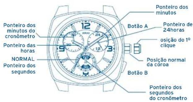 FESTINA F16756 - IFMJSOD - 1
