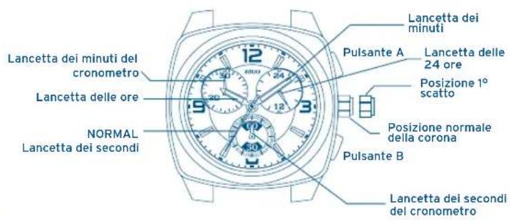 FESTINA F16756 - IFMJS00IFMJS00 - 1