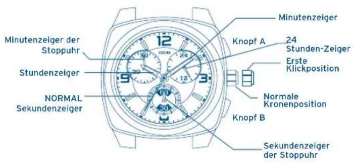 FESTINA F16756 - IFMJS00IFMJS00 - 1