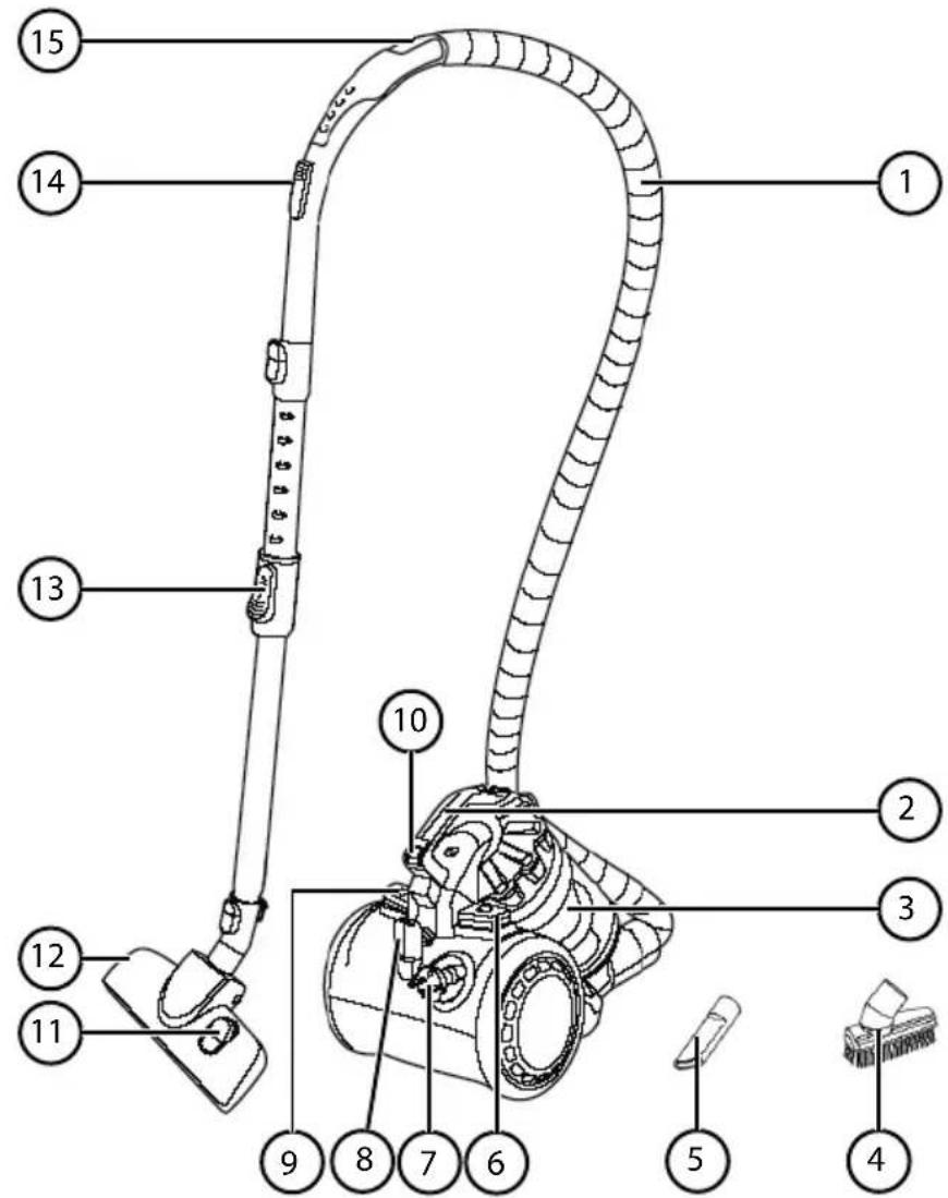 Micromaxx MD 15327 - Geräteübersicht - 1