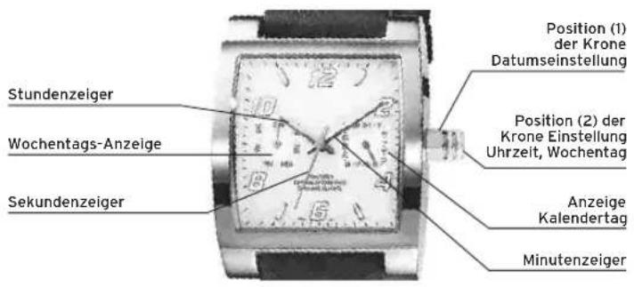 Lotus 15680 - DISPLAY UNDKNOPFE - 1