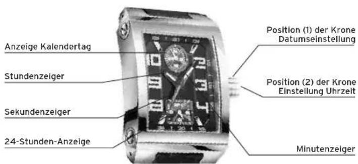 Lotus 15680 - DISPLAY UNDKNOPFE - 1