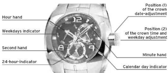 Lotus 15680 - DATE ADJUSTMENT - 2