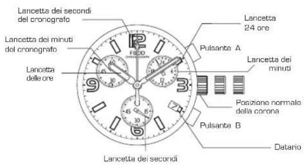 Lotus 15317 - ILMFS01 - 1