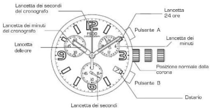 Lotus 15346 - TACHIMETRO - 2
