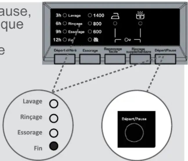 SABA LFS814VE17W - Touche Départ/Pause - 1