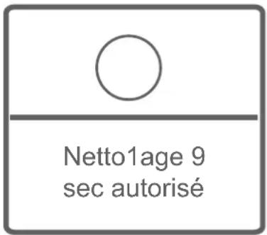 SABA LFS814VE17W - ATTENTION : AVERTISSEMENT : Les défauts qui résulteraient de l'introduction de pièces étrangères dans votre lave-linge ne sont pas couverts par la garantie. - 15