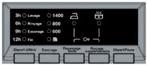 SABA LFS814VE17W - FONCTIONS AUXILIAIRES - 1