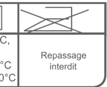 SABA LFS814VE17W - ATTENTION : AVERTISSEMENT : Les défauts qui résulteraient de l'introduction de pièces étrangères dans votre lave-linge ne sont pas couverts par la garantie. - 14