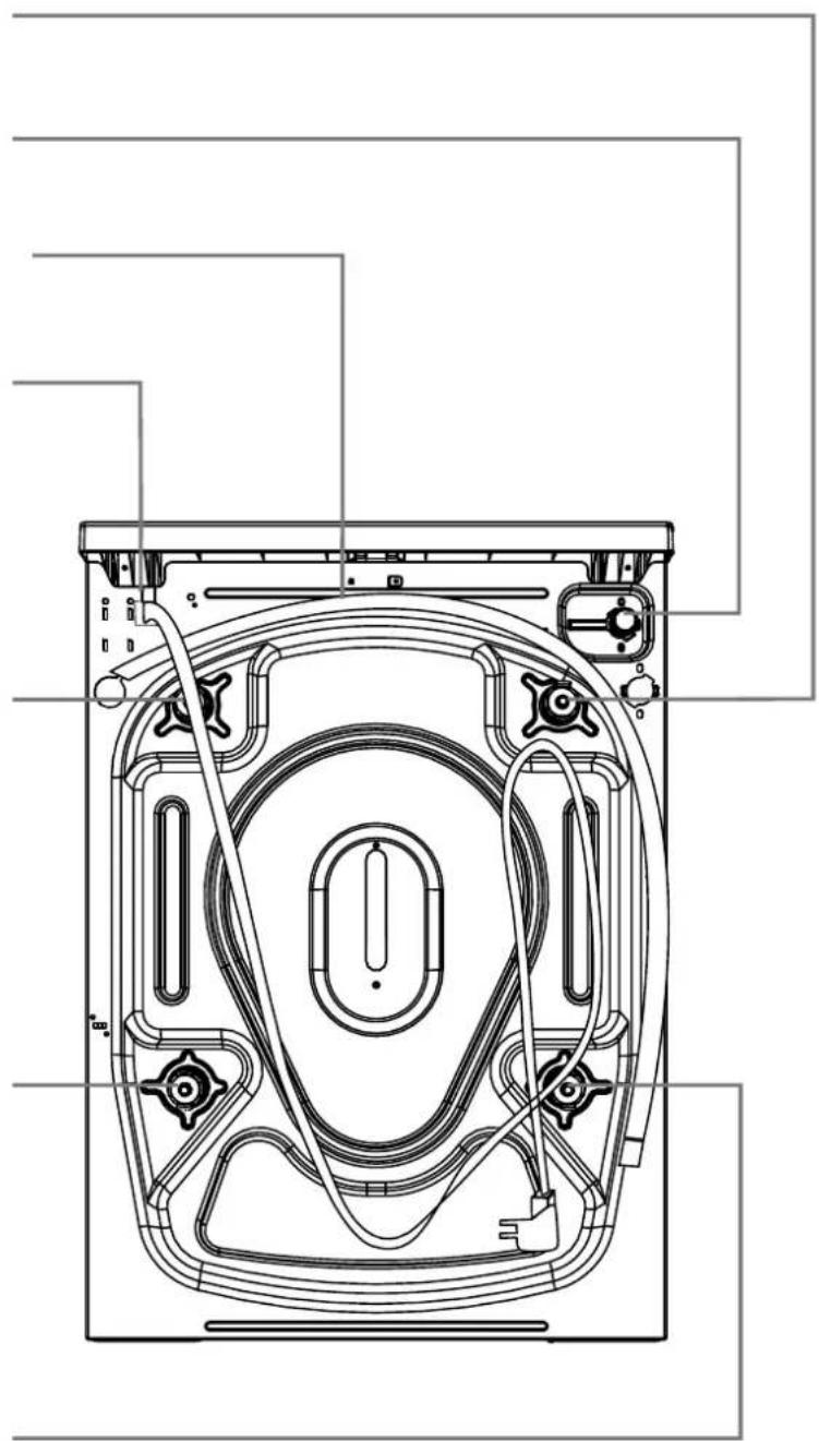 SABA LFS814VE17W - Economie d'énergie - 2