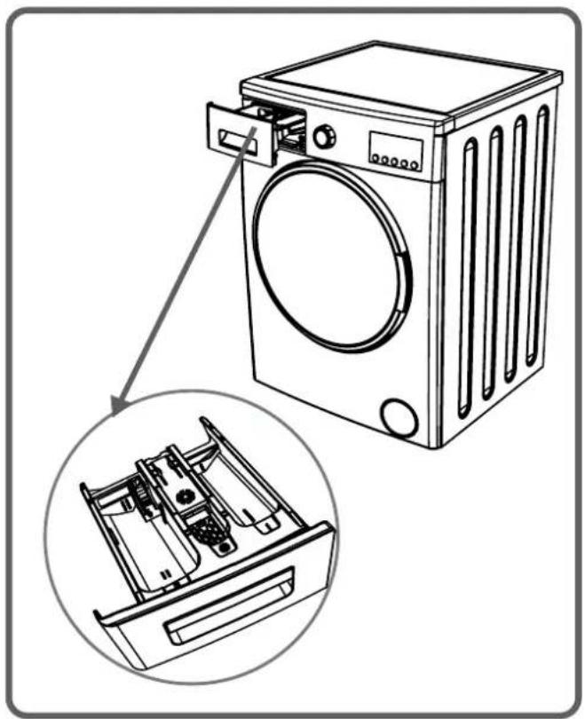 SABA LFS814VE17W - CHAPITRE -4 :DESCRIPTION DU PANNEAU DE COMMANDE (TIROIR PRODUITS LESSIVIELS) - 1