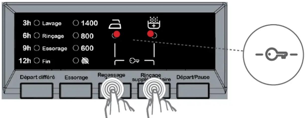 SABA LFS814VE17W - CHAPITRE -5 : PRÉPARATION DU LAVAGE (SÉCURITÉ ENFANT) - 1