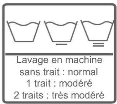 SABA LFS814VE17W - ATTENTION : AVERTISSEMENT : Les défauts qui résulteraient de l'introduction de pièces étrangères dans votre lave-linge ne sont pas couverts par la garantie. - 11