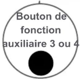 SABA LFS7123 - 8-Lavage rapide (^*) - 2